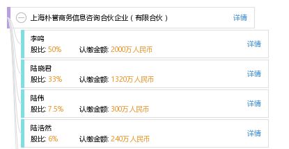 上海樸譽商務信息咨詢合伙企業（有限合伙） 專業商務信息咨詢服務解析